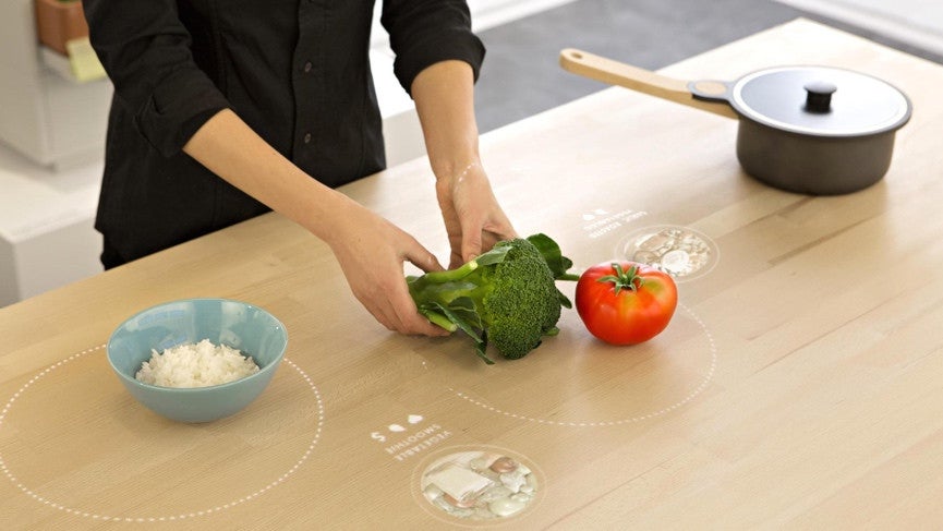 2018年初的智能家具精华