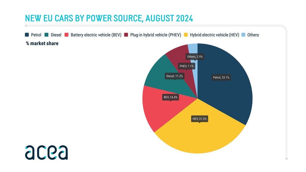 pc-august-2024-2