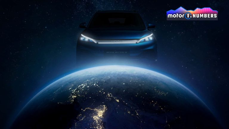 比亚迪的产品攻势如何助其登顶