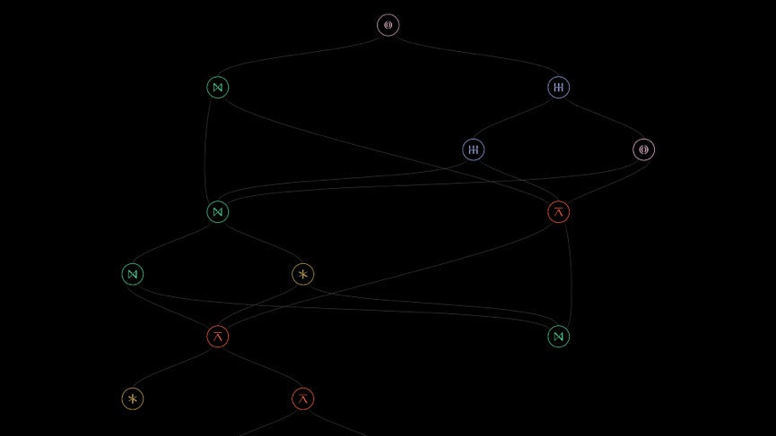 Alexa 应用和 Netflix 节目指向智能家居叙事未来