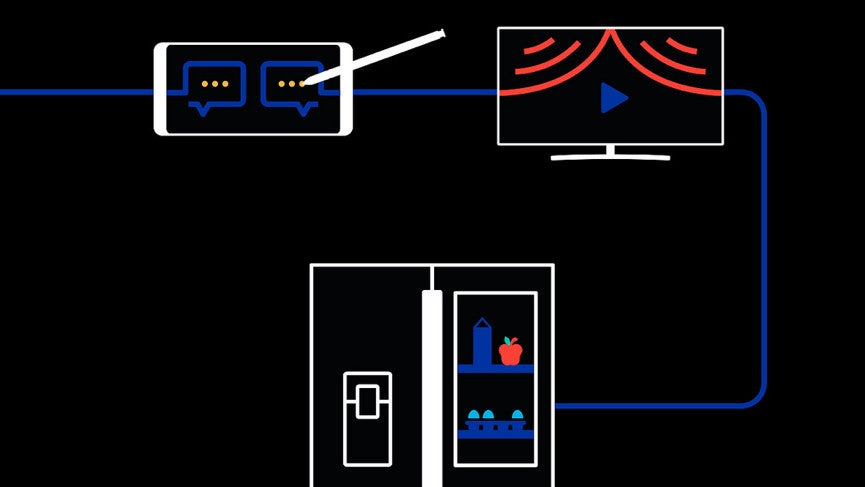 2020年、2040年及更远的未来，智能家居的样貌
