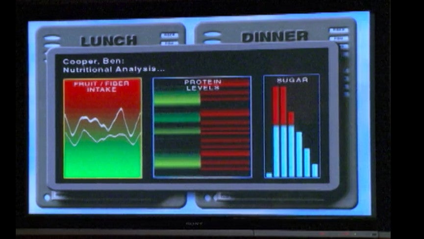 19年后，重新审视迪士尼《聪明屋》如何预言未来