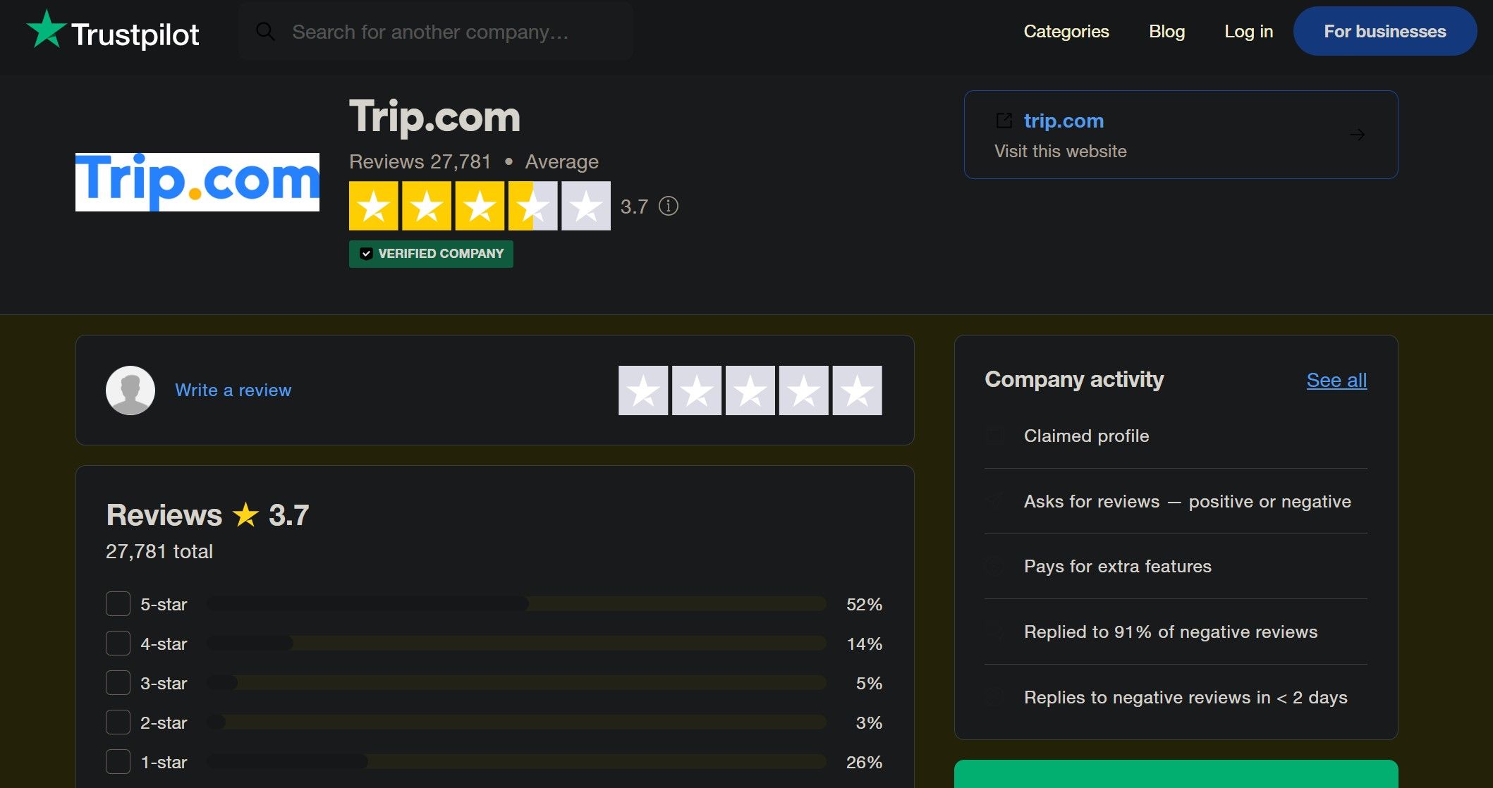 Trip.com在Trustpilot上的评分